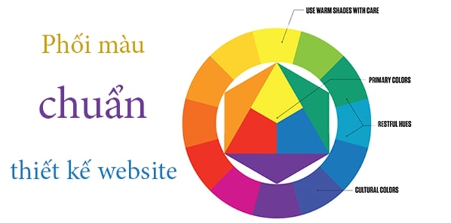 Thiết kế web có cần phối màu theo phong thủy ?