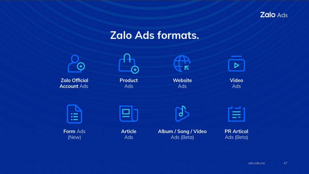 Các định dạng quảng cáo trên Zalo